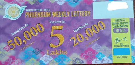 indo lottery|Home .